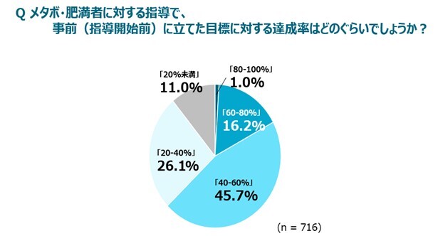 レスポンシブ画像