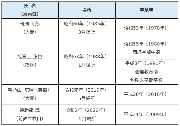 レスポンシブ画像