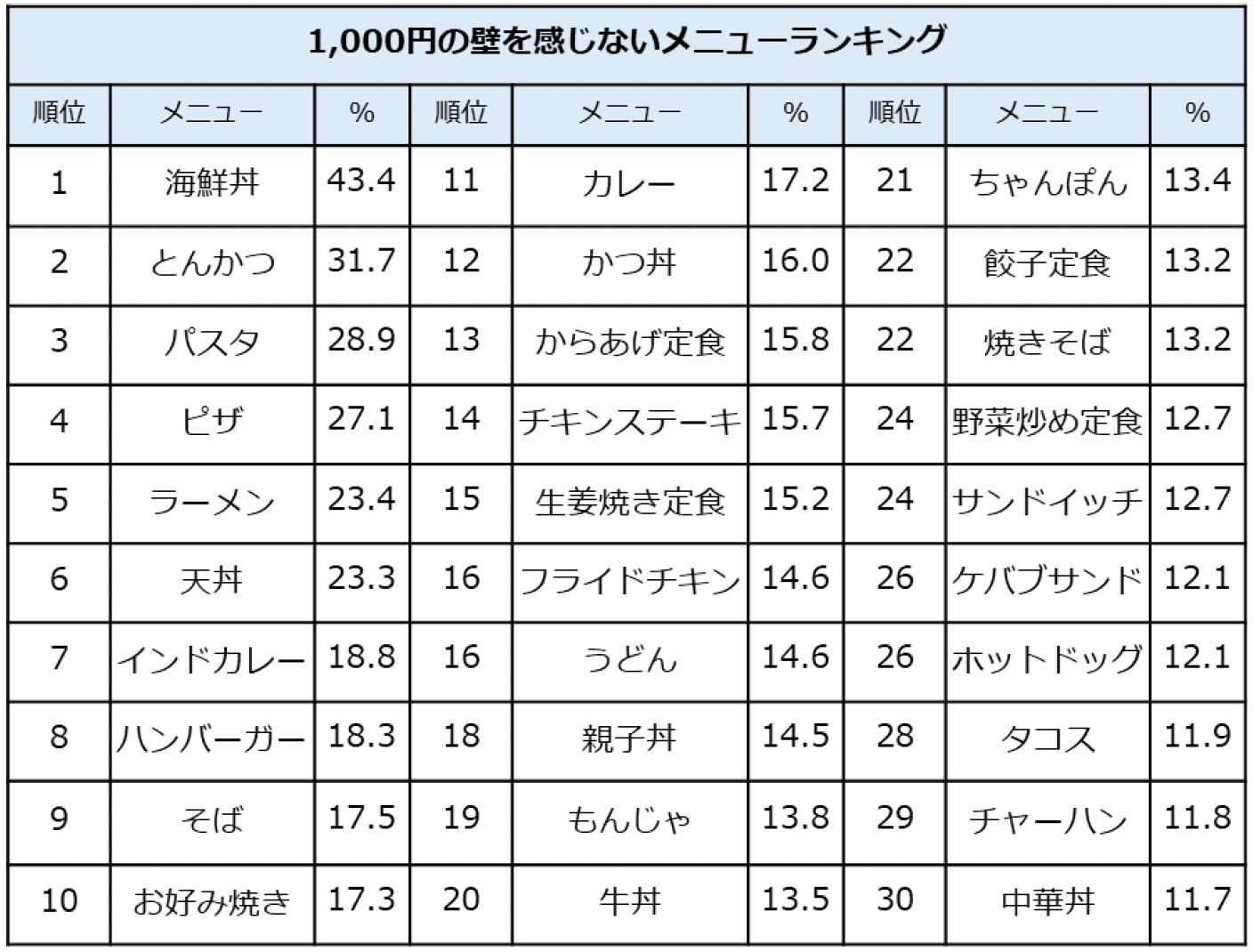 レスポンシブ画像