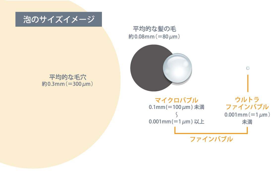 レスポンシブ画像