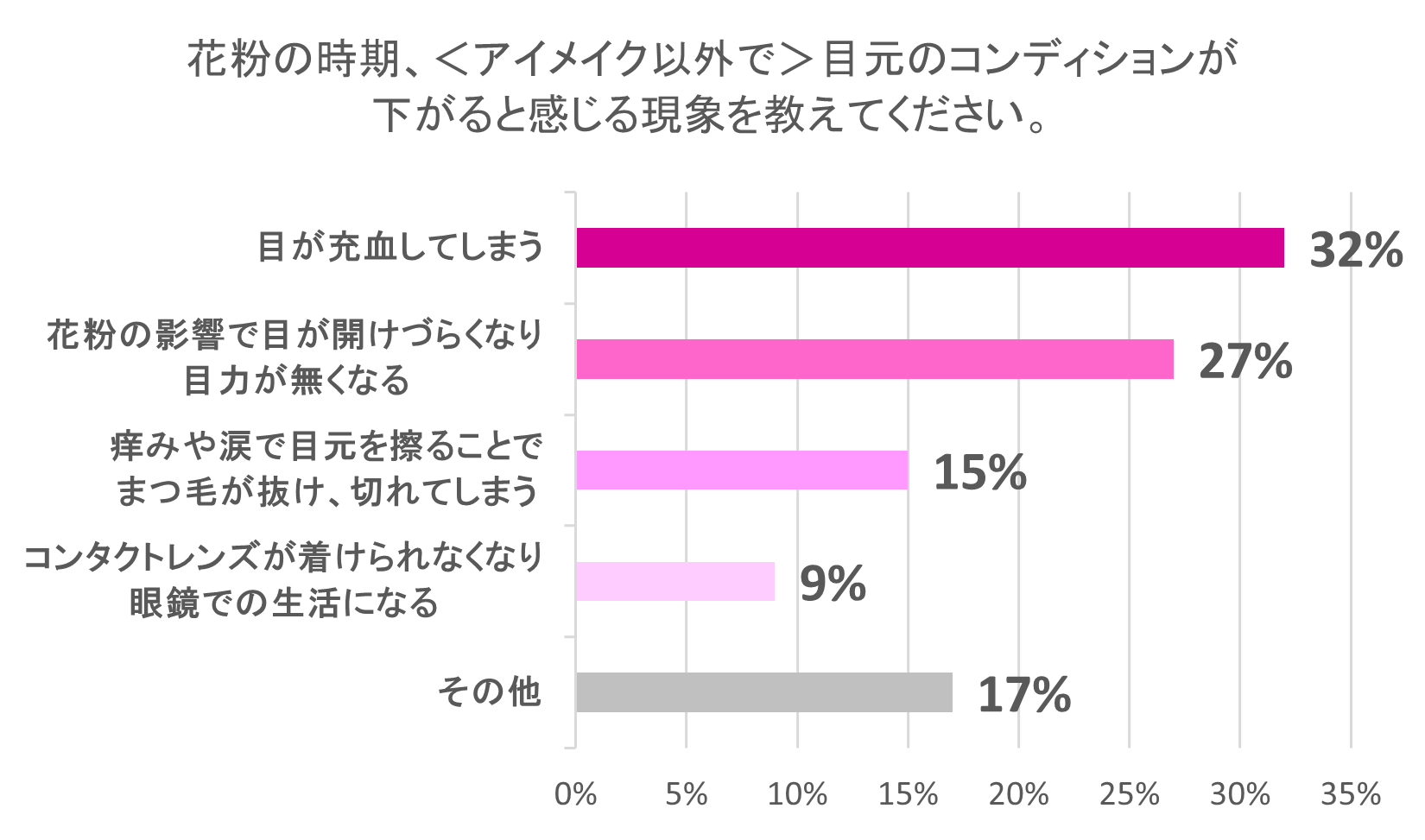 レスポンシブ画像