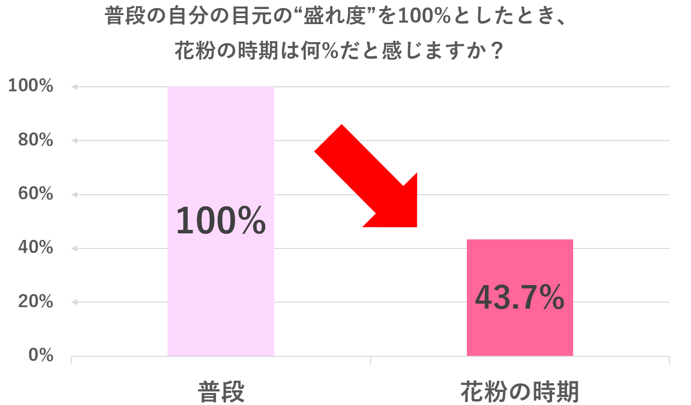 レスポンシブ画像