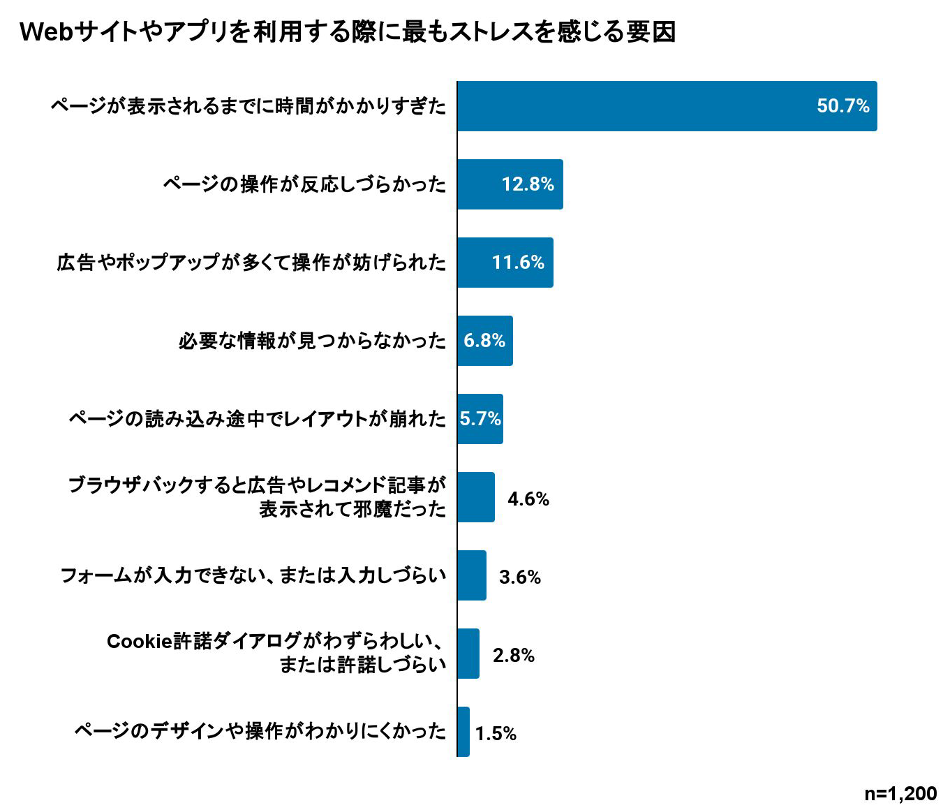 レスポンシブ画像