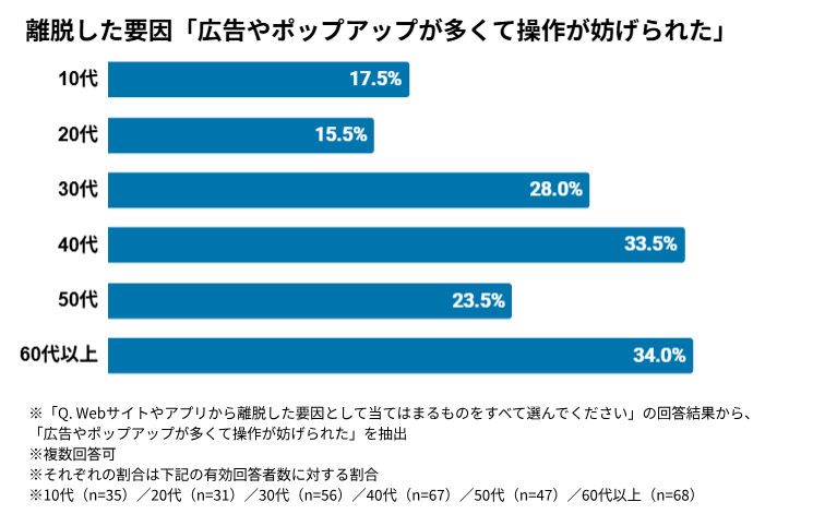 レスポンシブ画像