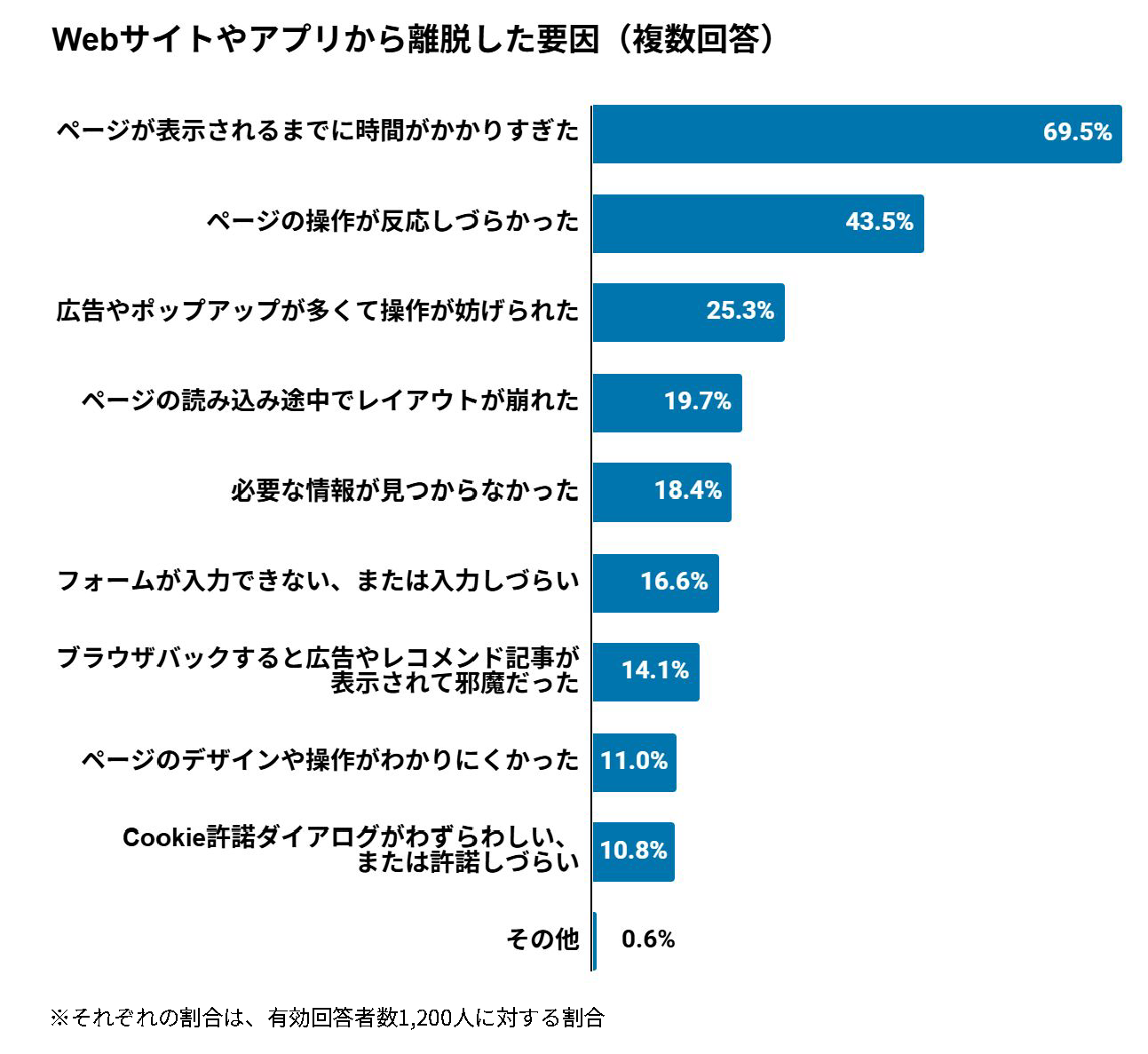 レスポンシブ画像