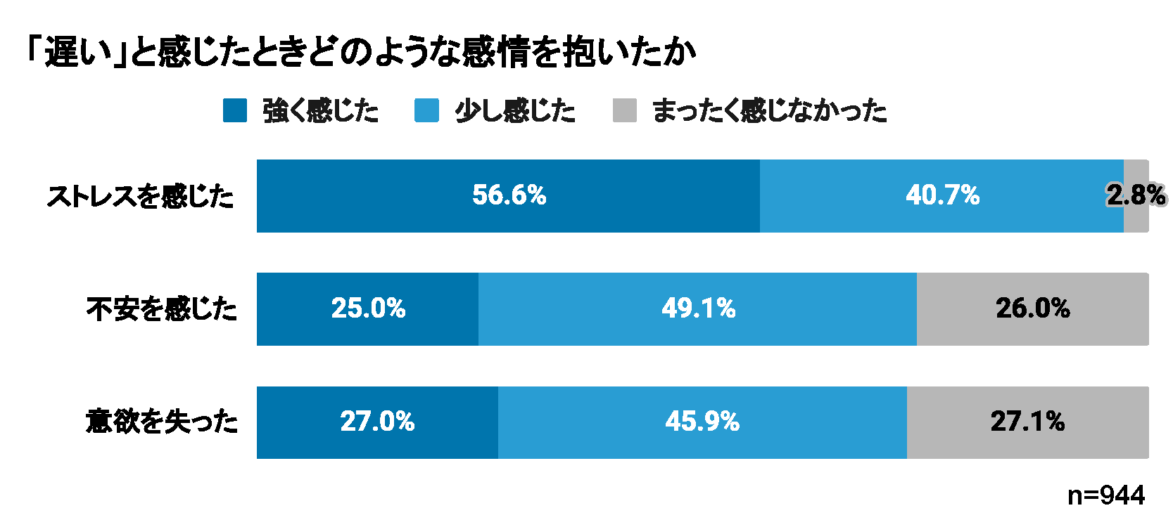 レスポンシブ画像