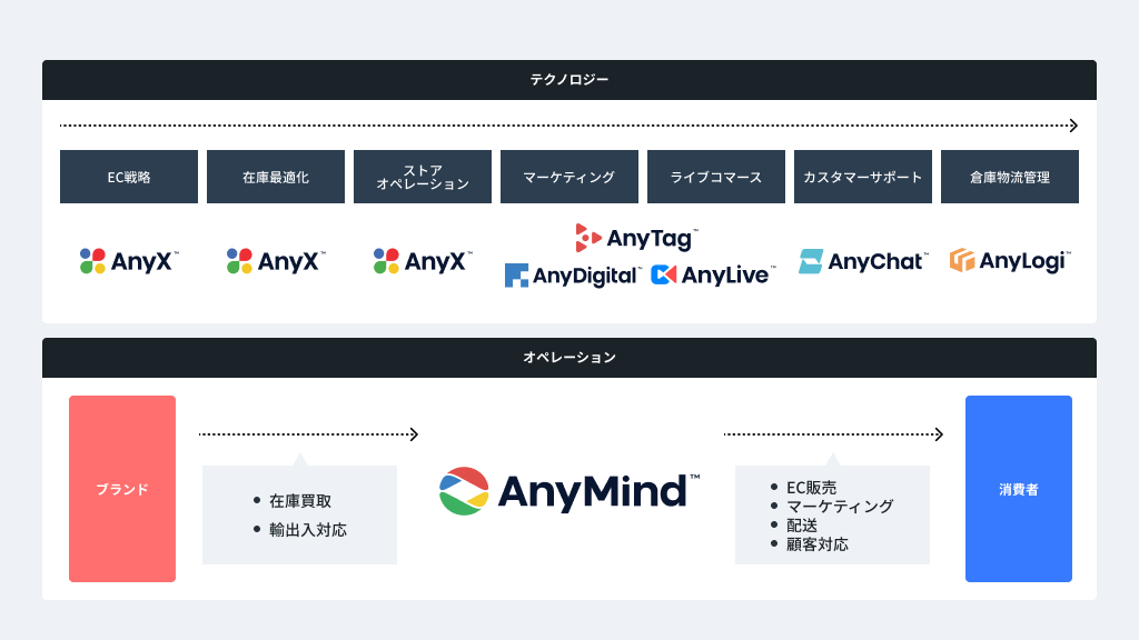 レスポンシブ画像