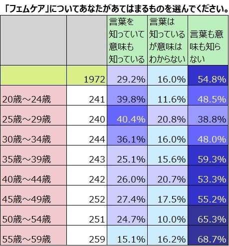 レスポンシブ画像