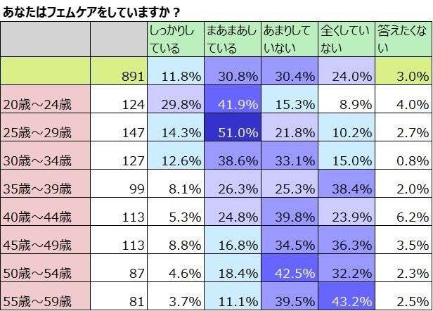 レスポンシブ画像