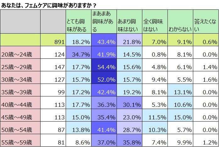 レスポンシブ画像