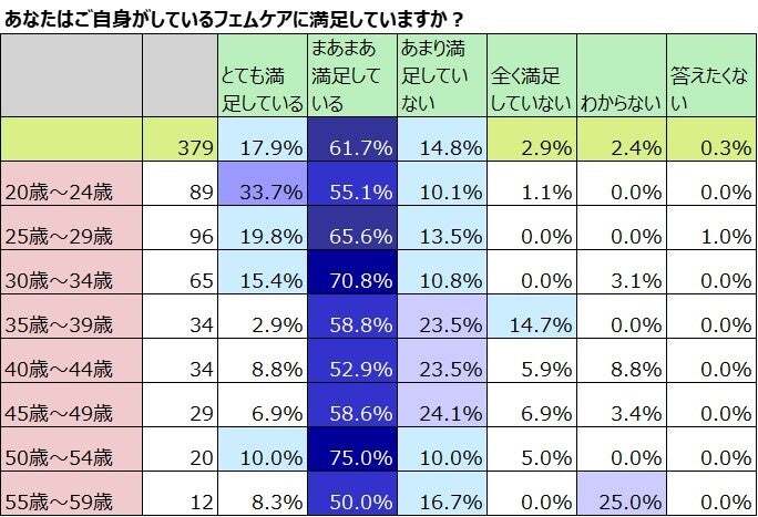 レスポンシブ画像