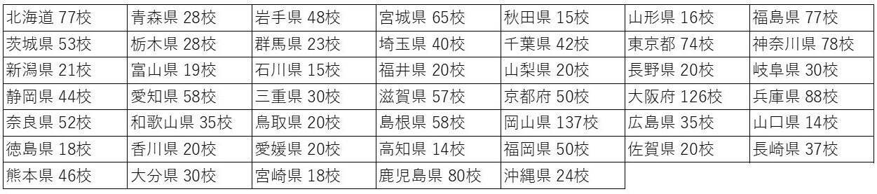 レスポンシブ画像