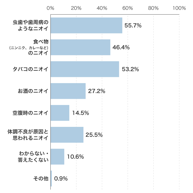 レスポンシブ画像