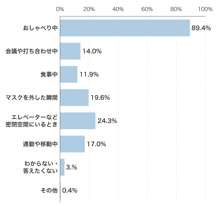 レスポンシブ画像