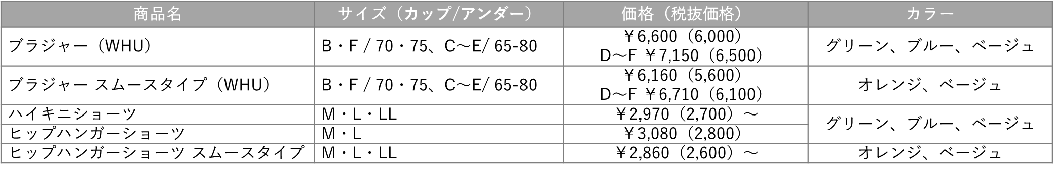 レスポンシブ画像