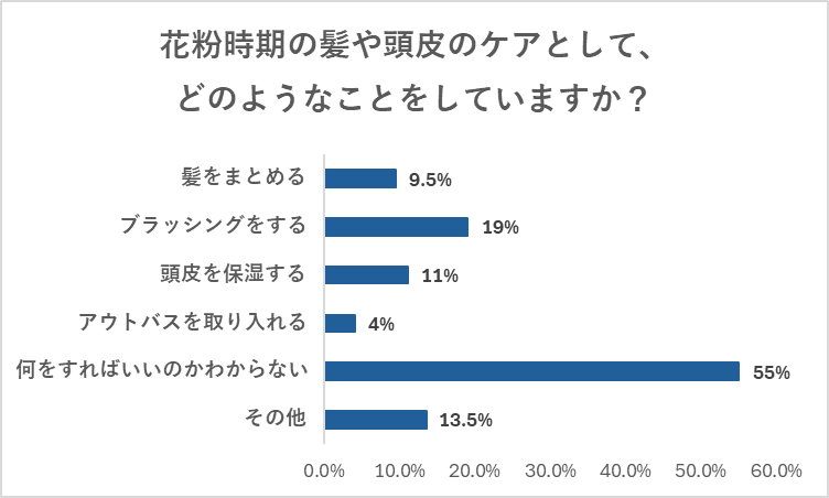 レスポンシブ画像