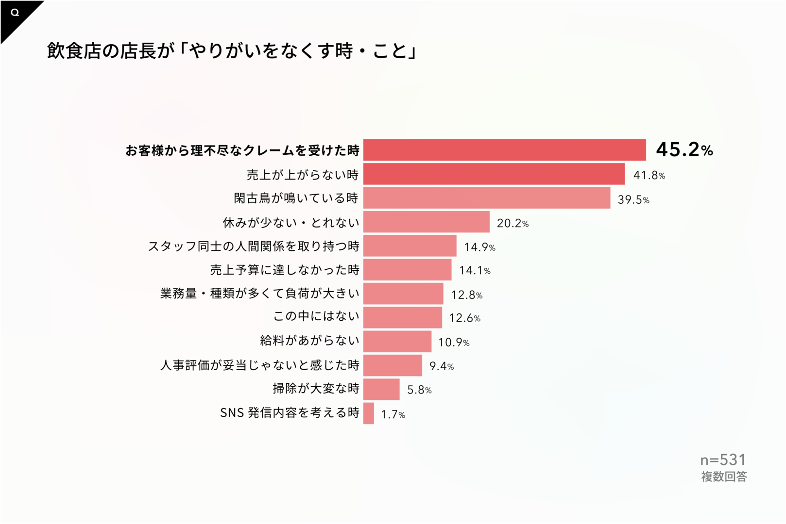 レスポンシブ画像