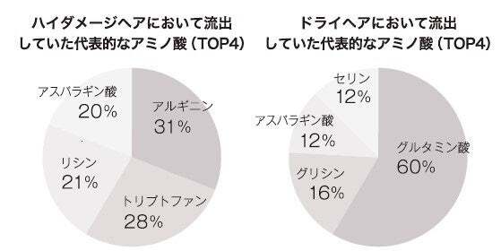 レスポンシブ画像