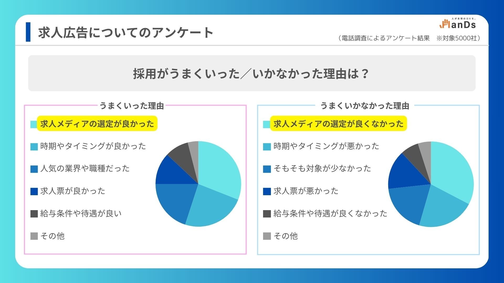 レスポンシブ画像