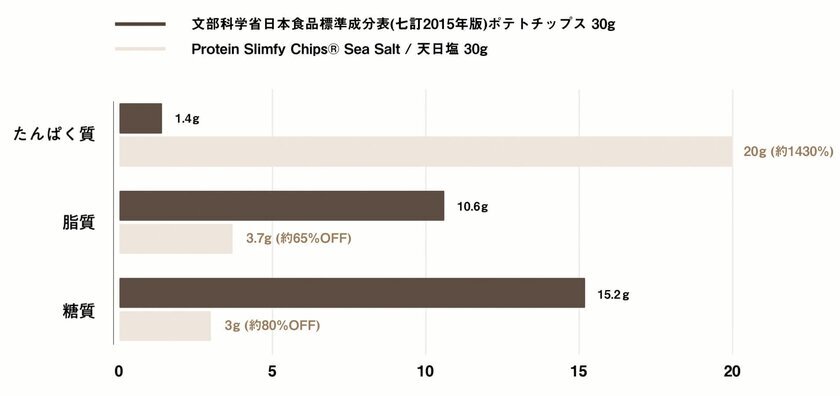 レスポンシブ画像