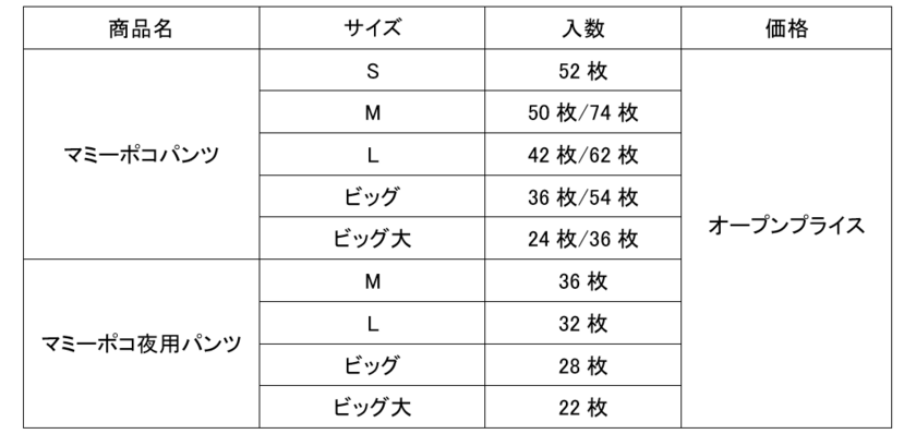 レスポンシブ画像