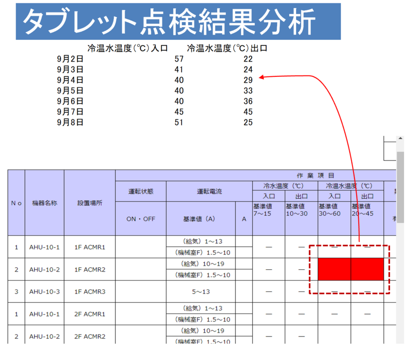 レスポンシブ画像