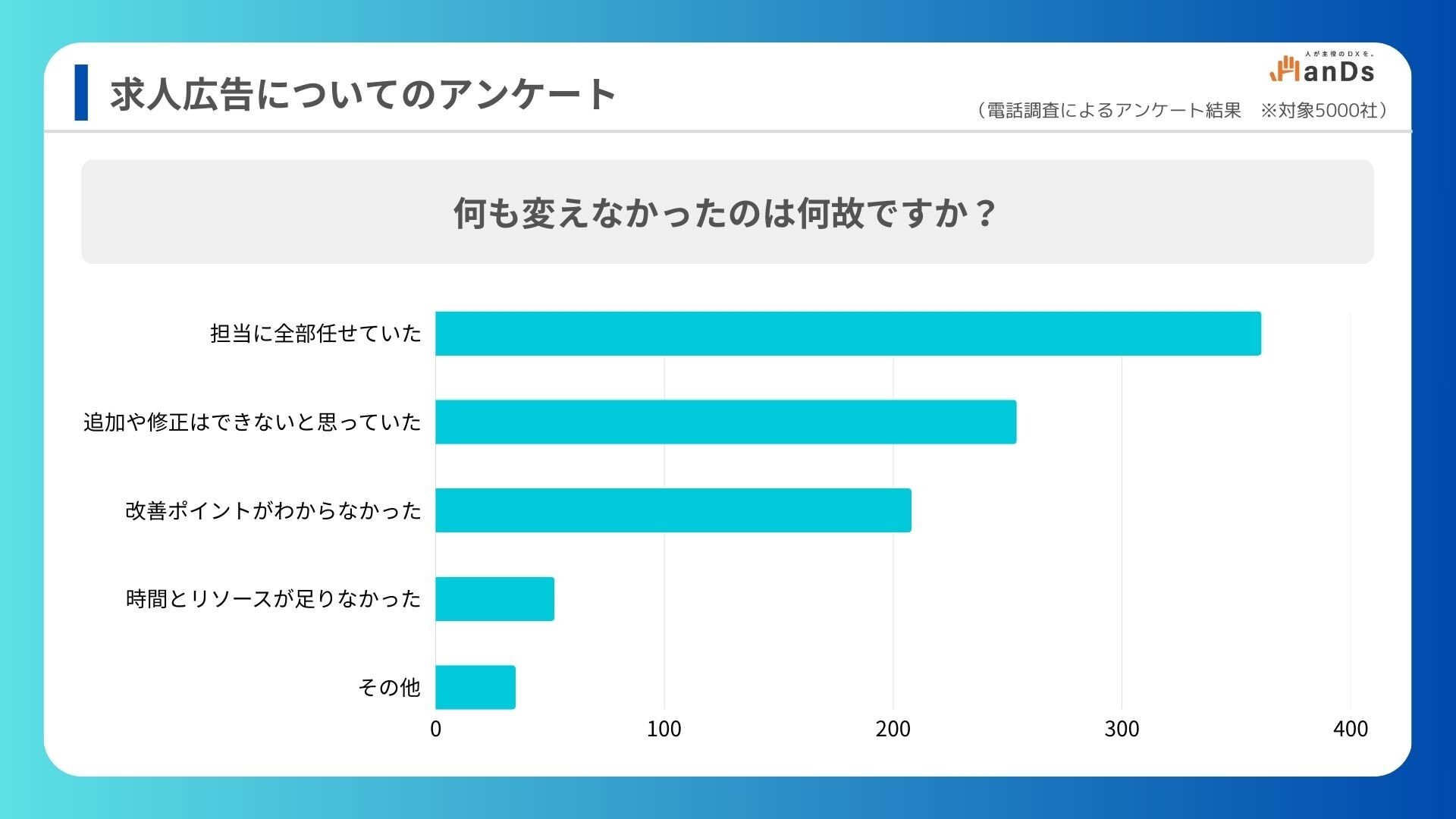 レスポンシブ画像