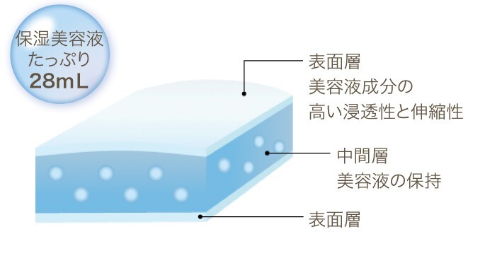 レスポンシブ画像