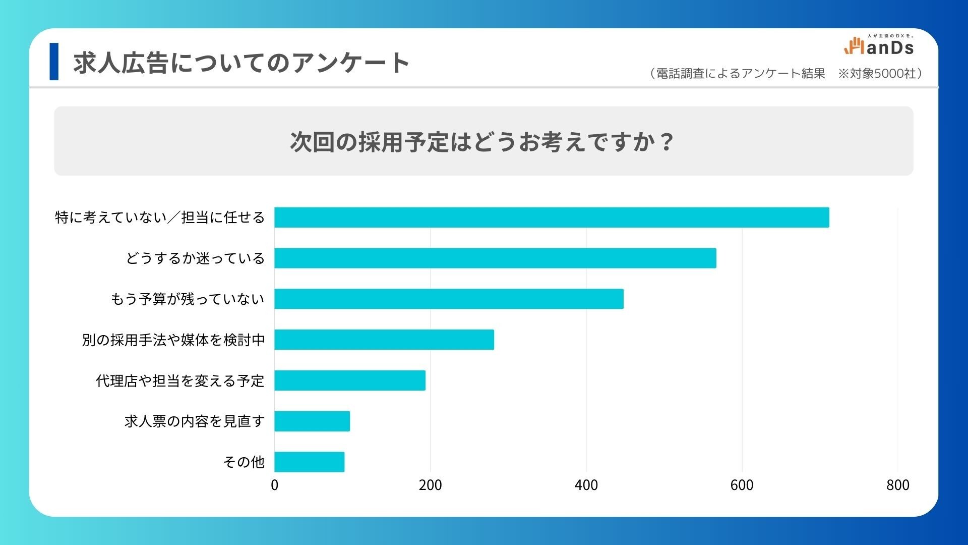 レスポンシブ画像