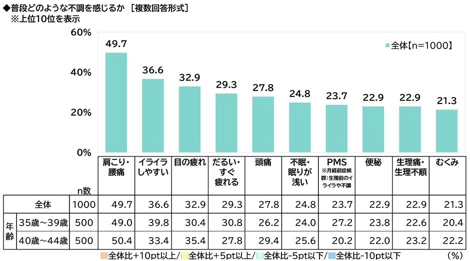 レスポンシブ画像