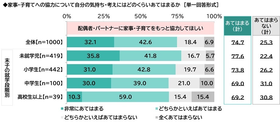 レスポンシブ画像