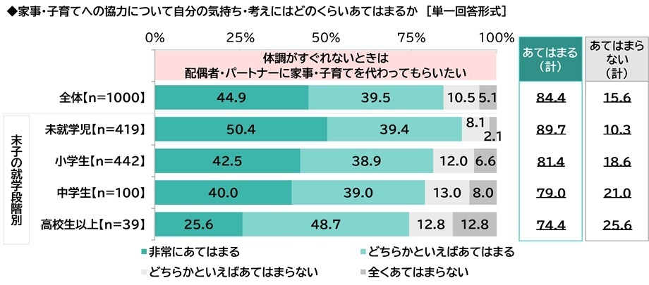 レスポンシブ画像