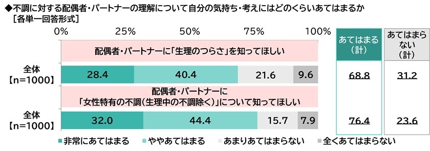 レスポンシブ画像