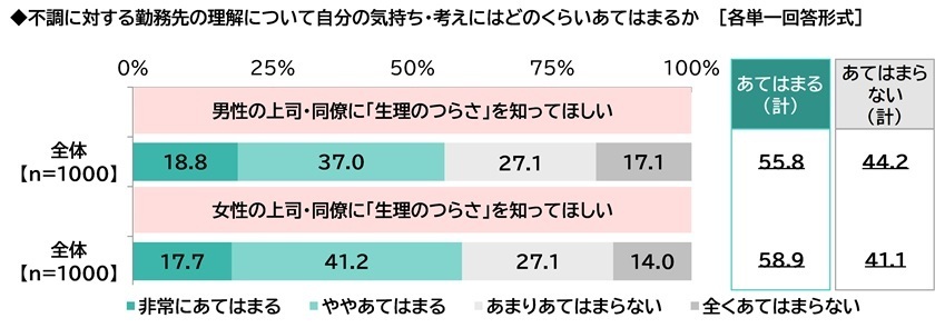 レスポンシブ画像