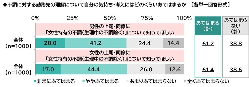 レスポンシブ画像