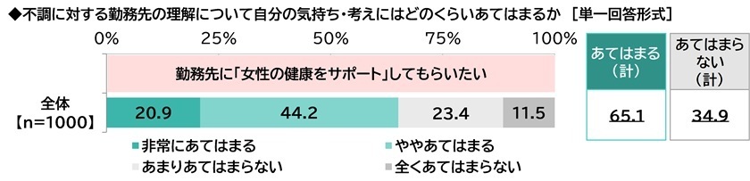 レスポンシブ画像