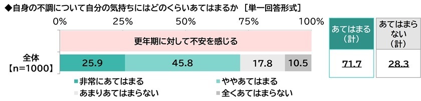 レスポンシブ画像