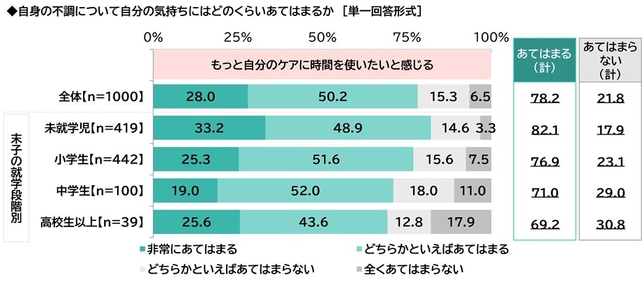 レスポンシブ画像