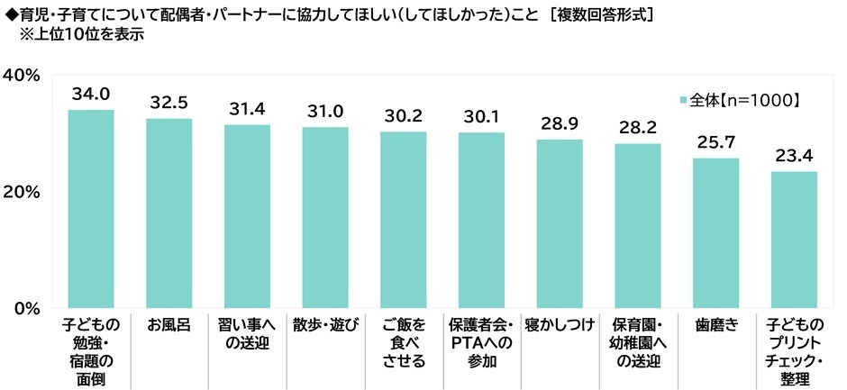 レスポンシブ画像