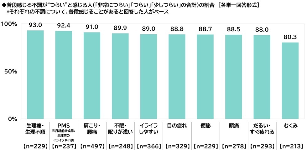 レスポンシブ画像