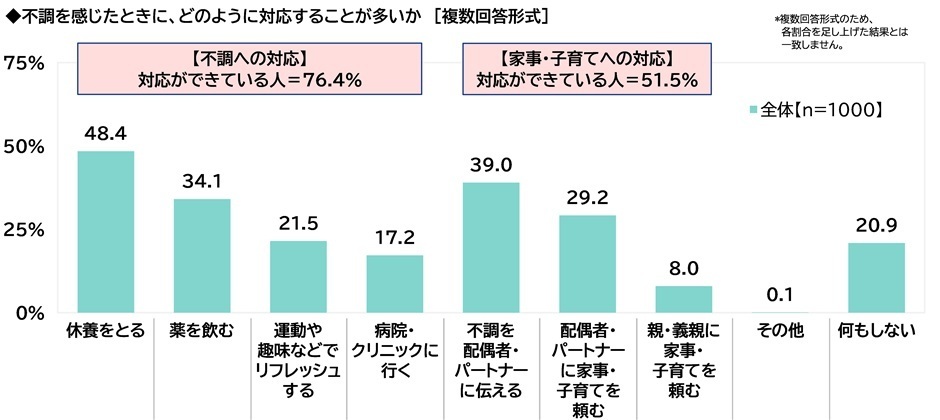 レスポンシブ画像