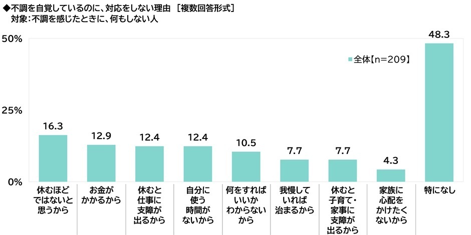 レスポンシブ画像