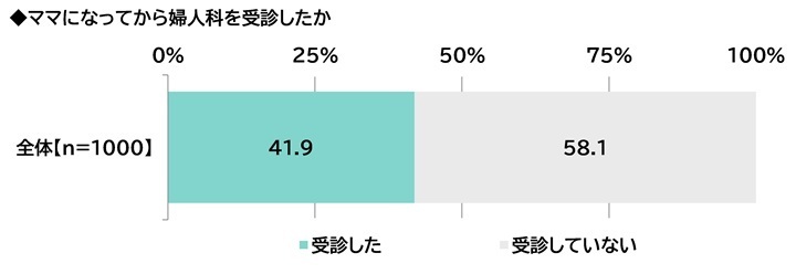 レスポンシブ画像