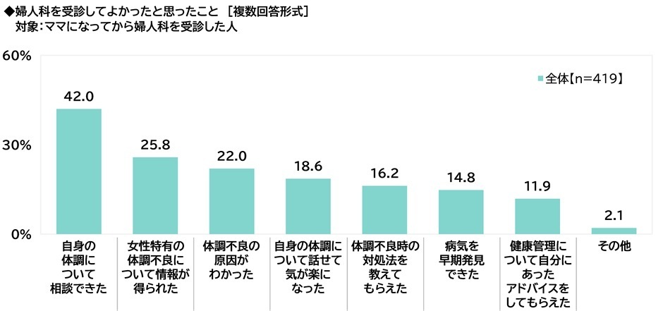 レスポンシブ画像