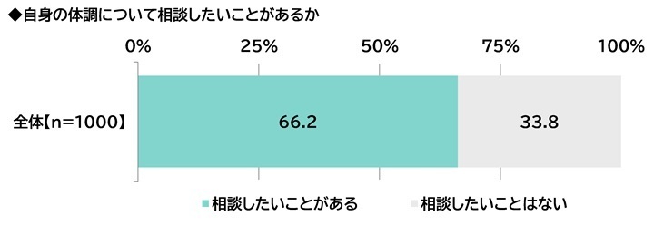 レスポンシブ画像