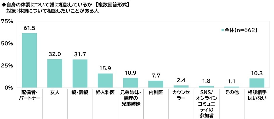 レスポンシブ画像