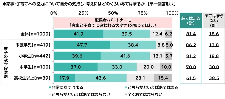 レスポンシブ画像