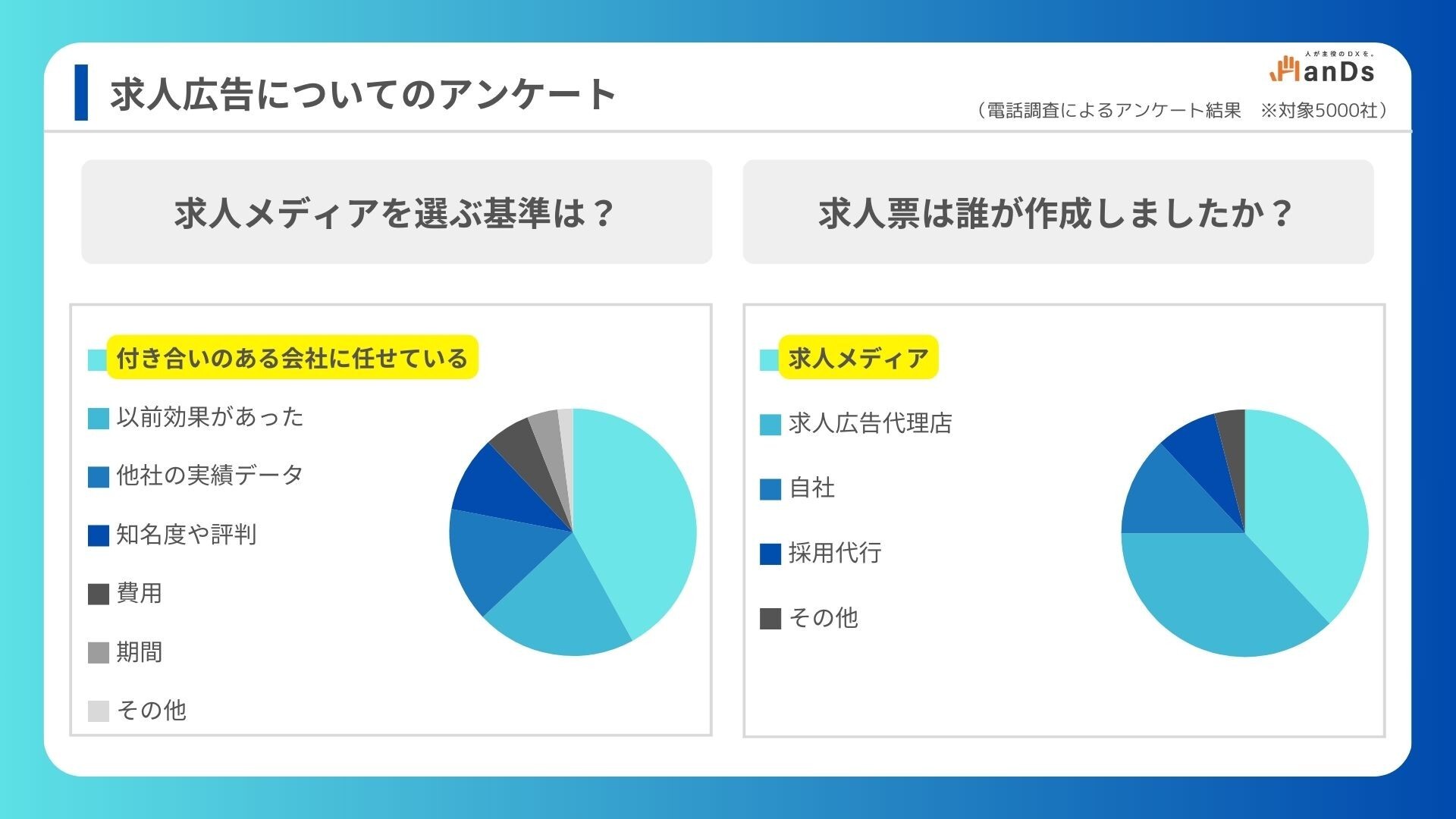 レスポンシブ画像