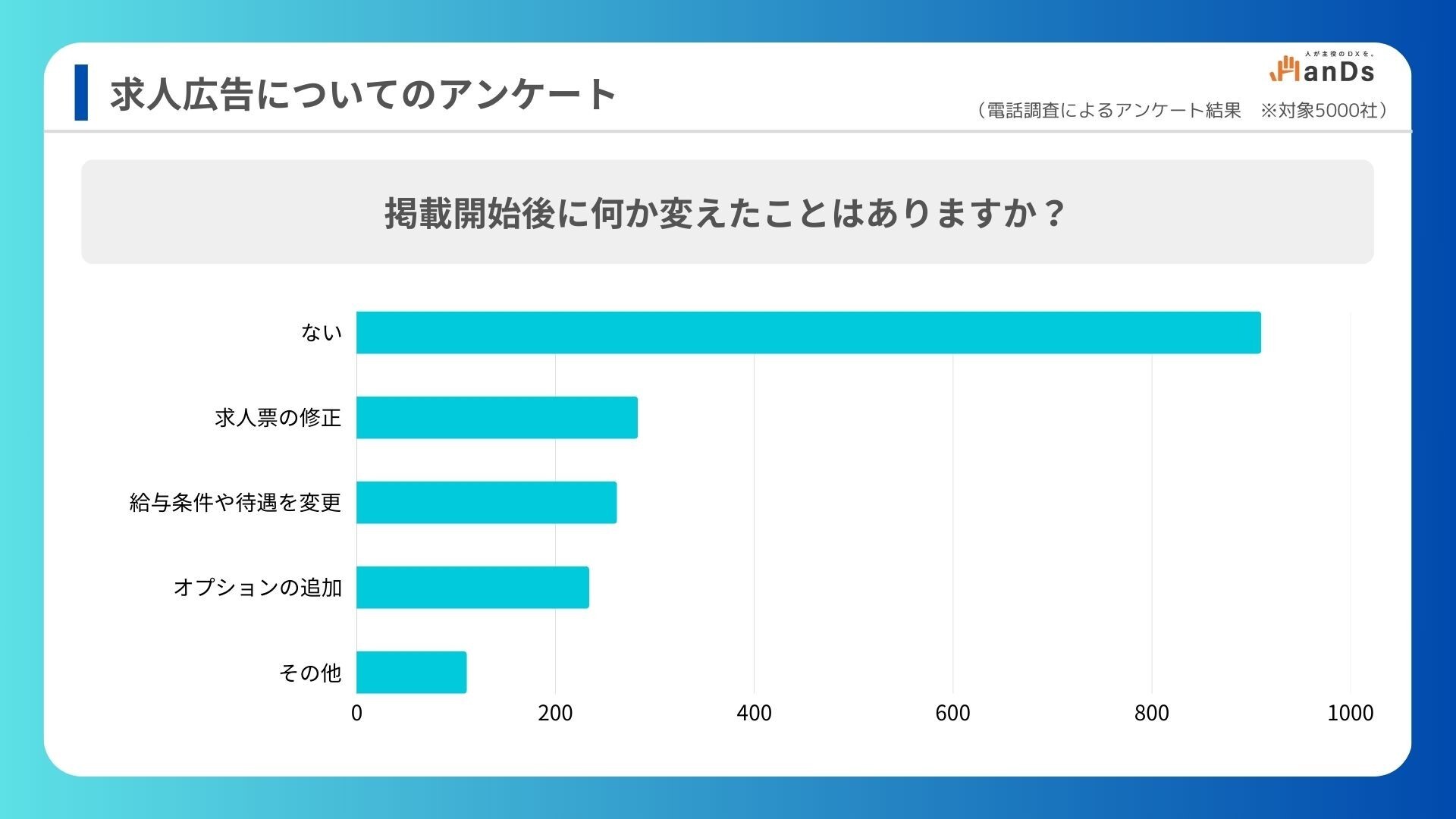 レスポンシブ画像