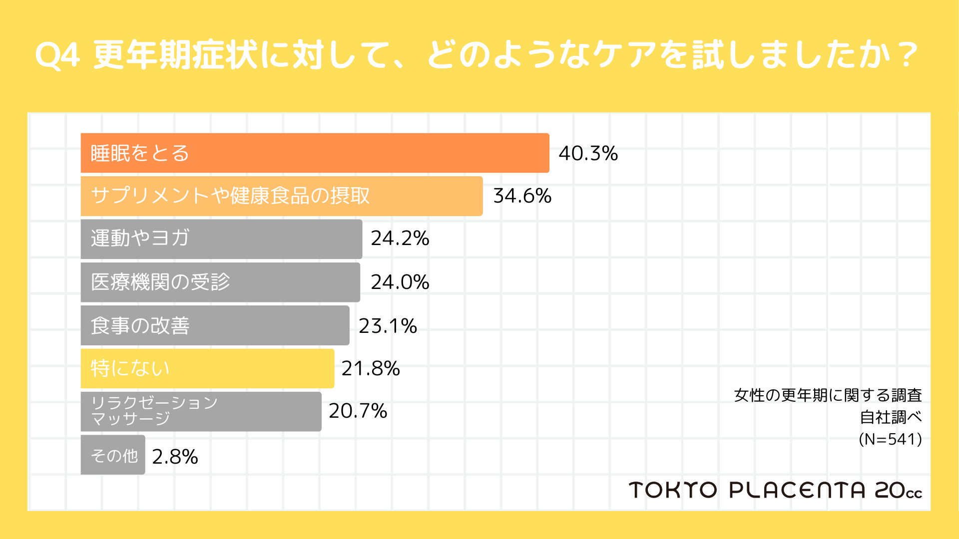 レスポンシブ画像